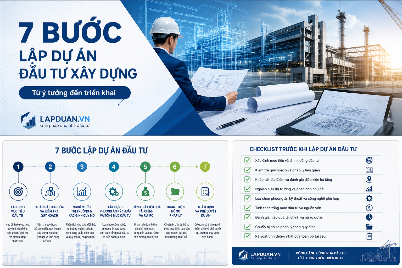 7 bước lập dự án đầu tư xây dựng từ A-Z: Hướng dẫn chi tiết cho doanh nghiệp và nhà đầu tư