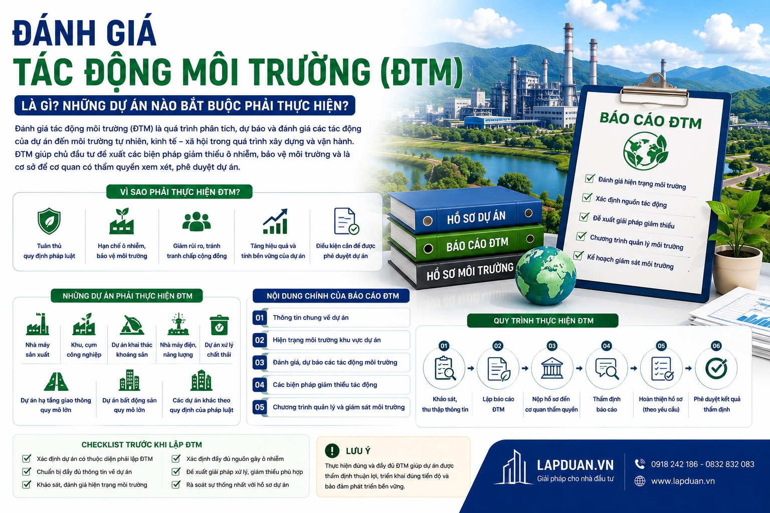 Đánh giá tác động môi trường (ĐTM) là gì? Những dự án nào bắt buộc phải thực hiện?