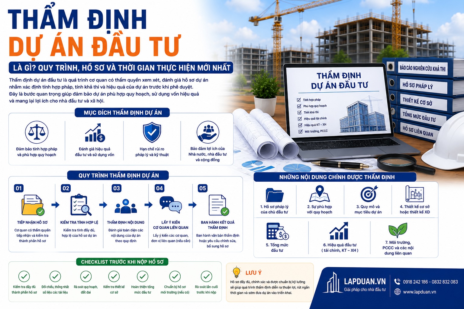 Thẩm định dự án đầu tư là gì?