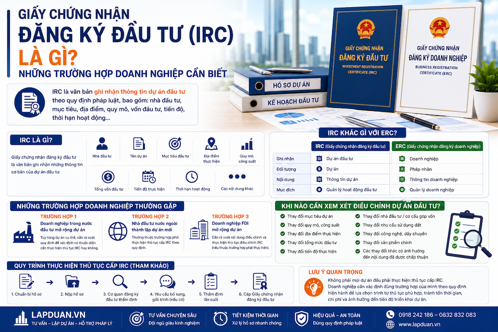 Giấy chứng nhận đăng ký đầu tư (IRC) là gì? Những trường hợp doanh nghiệp cần biết